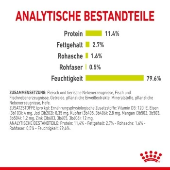 ROYAL CANIN SENSORY Smell In Soße Für Wählerische Katzen 12x85g 7 ROYAL CANIN SENSORY Smell In Soße Für Wählerische Katzen 12x85g – Bild 5