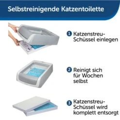 PetSafe ScoopFree Katzentoilette, Haube -Geschäft Für Katzenbedarf 283910834800c2c6731a3b67276a0a60e7717fb3 1368110 de DE e04c149a358cb6d83787af7b87f92454624adf44APc8Z9