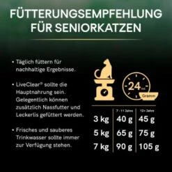PRO PLAN Liveclear Sterilised Senior 7+ Truthahn 1,4 Kg -Geschäft Für Katzenbedarf 2d4d25557f7997dfa0e05dbb2651c3c3db6aed88 2f2a7437ea28fe72034ba3d1c6d1c55f5a62fa57