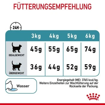 ROYAL CANIN Hairball Care 10 Kg 10 ROYAL CANIN Hairball Care 10 Kg – Bild 8