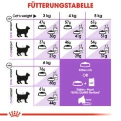 Neu eingetroffen -Geschäft Für Katzenbedarf 3c0db3c0a579eacabf1b8e5daa36965b2427e792 f81b96833a3a4daf20bd53d889bdf8737d3a9051