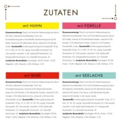 GOURMET à La Carte Sorten-Mix 60x85g -Geschäft Für Katzenbedarf 43b75922b30d954dde54c753bc8601c1ab103db0 8950eda389aef7416965861dc5b43e078cf0a48e