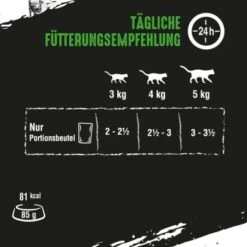 CRAVE Multipack Mit Huhn Und Mit Thunfisch 60 X 85g 11 CRAVE Multipack Mit Huhn Und Mit Thunfisch 60 X 85g -Geschäft Für Katzenbedarf 46a22388cdc4f8bf9a4e6714d52b5f1c18dd7a91 1390281 de DE crave multipack huhn thunfisch 4