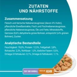 Purina ONE Coat & Hairball 26x85g 15 Purina ONE Coat & Hairball 26x85g -Geschäft Für Katzenbedarf 4d66283c8e4dd4da35805eb41e4b110cadba9e62 1295640 de DE purina one 7