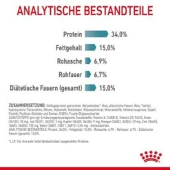 ROYAL CANIN Hairball Care 10 Kg 19 ROYAL CANIN Hairball Care 10 Kg -Geschäft Für Katzenbedarf 4de6735e605623ad9a3be8569027951149fbb0cc 1003122014 7