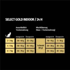 SELECT GOLD Indoor Adult Geflügel & Reis 7 Kg -Geschäft Für Katzenbedarf 4eef40450243c7459da68a4f8b0c8286a0488c93 1243348 de DE 7