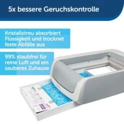 PetSafe ScoopFree Katzentoilette -Geschäft Für Katzenbedarf 525b6ae4c94abaf17cc5e33c22d401d0d611aa6e 1404889 de DE 63cb412b8c80f6680a260adae07a5477cb8d11a8GQrxtD