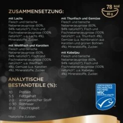 Sheba Multipack Classics In Pastete Fisch Variation 32x85g -Geschäft Für Katzenbedarf 73792a0f1401f7b4d1ee617132fe7d4eab0e2198 1379201 de DE sheba 2