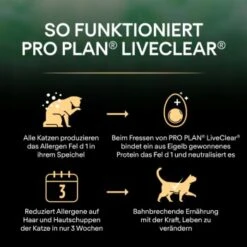 PRO PLAN Liveclear Sterilised Senior 7+ Truthahn 1,4 Kg -Geschäft Für Katzenbedarf 9a0c31ebc6014bdfd4a513249374080986e77a91 0005d17220c928ef0b48d2bc6a096fabb2621d6c