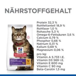 Hill's Science Plan Sensitive Stomach & Skin Adult 1+ Mit Huhn 7 Kg 13 Hill's Science Plan Sensitive Stomach & Skin Adult 1+ Mit Huhn 7 Kg -Geschäft Für Katzenbedarf a3bbced7beae6b7138fc5f41f51d17766a60e106 52742023137 5