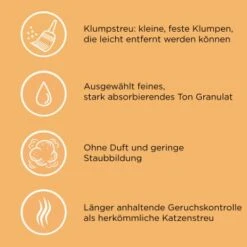 CATSAN Ultra Plus Klumpstreu 15 L -Geschäft Für Katzenbedarf a7cb0c6538d02865113963742fc5dd0c5a2c4f2f e351570fc65eaf5dc547da68bc8a3fc339b61ff7