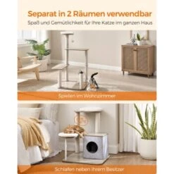 FEANDREA  Kratzbaum 360° drehbare Plüschbälle -Geschäft Für Katzenbedarf b75747cc6c83dad874581ac064a154e919e9f3bb 1497605 de DE 43c10f183ab7d30ffe9078e25d5d608ca6069af9Ivw30L