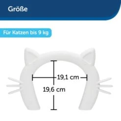 PetSafe Katzentunnel Für Zimmertüren, Weiß -Geschäft Für Katzenbedarf bb65bc69b8aa83c4665437994a236f0dae893db3 1481163 de DE d431accb449cbf5b7b8cb95d5cf3fa386d736294RJWbTZ