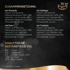 Sheba Selection In Sauce 32x85g -Geschäft Für Katzenbedarf c033e8427d5f803cf954e862765b03db55b4186d 1275637001 de DE sheba 3