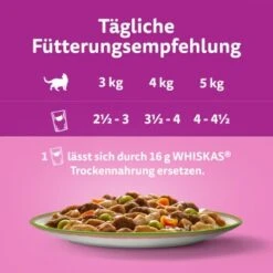 Whiskas Tasty Mix Multipack Chef's Choice In Sauce 60 X 85g -Geschäft Für Katzenbedarf c131386778248a2d855b01f2abc1f7789469a2cb 1410719 de DE Whiskas 2