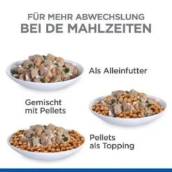 Hill's Science Plan Healthy Cuisine Kitten Ragout Multipack 24x80 G 13 Hill's Science Plan Healthy Cuisine Kitten Ragout Multipack 24x80 G -Geschäft Für Katzenbedarf d1c81ec4773ed4f6f411b97efc03392dcd3bd09d 1386411 de DE hills 1