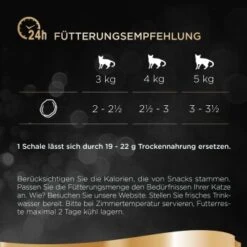 Sheba Multipack Classics In Pastete Fisch Variation 32x85g -Geschäft Für Katzenbedarf dc0f04a8c1d9933e19137af26175d8852cdf7654 1379201 de DE sheba 3