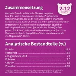 Whiskas Junior Huhn 7 Kg -Geschäft Für Katzenbedarf dd0abaa06785a4ba3a27e220fd471c25f89769e6 1390522 de DE Whiskas 3
