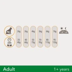 IAMS Vitality Adult Huhn 3 Kg -Geschäft Für Katzenbedarf df883763ddcfdf9c342986cf378ba50bf4199f2b f5815ccff57348a530f17c01a646580e4431fe19