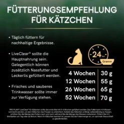 PRO PLAN Liveclear Kitten Truthahn 1,4 Kg 13 PRO PLAN Liveclear Kitten Truthahn 1,4 Kg -Geschäft Für Katzenbedarf e0c525c02e7dc866a8996ecb85724688349e5cfd ce25f8ed2f6e706a26869bf42a89803c8261faed