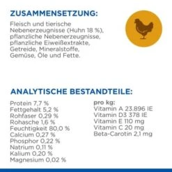 Hill's Science Plan Healthy Cuisine Kitten Ragout Multipack 24x80 G 12 Hill's Science Plan Healthy Cuisine Kitten Ragout Multipack 24x80 G -Geschäft Für Katzenbedarf e12d1b596f8599e1e11f26aeff648a20d051efb0 1386411 de DE hills 6
