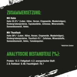 CRAVE Multipack Mit Huhn Und Mit Thunfisch 60 X 85g 8 CRAVE Multipack Mit Huhn Und Mit Thunfisch 60 X 85g -Geschäft Für Katzenbedarf ef0c0b53d481fc699d2ee2fe0e1beba7257d1eac 1390281 de DE crave multipack huhn thunfisch 1