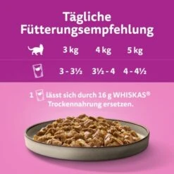 Whiskas Pure Delight Mega Pack Geflügel Ragout In Gelee 40 X 85g -Geschäft Für Katzenbedarf fadf8a29e2c6b48afcbffcffdda8f47224b9ac8c 1410723 de DE Whiskas 2