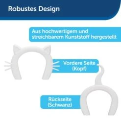 PetSafe Katzentunnel Für Zimmertüren, Weiß -Geschäft Für Katzenbedarf ff7a54ac9e04dd4785cf5a618a1fb0156539d4a3 1481163 de DE a40956decae47132fa96acc6168fef427e3f973bvLDTnP